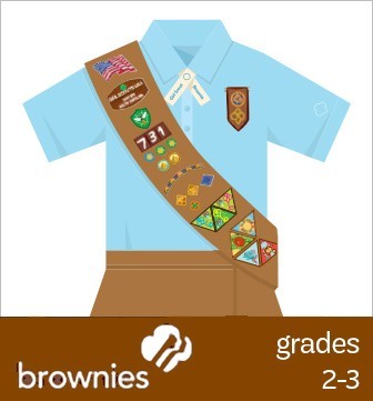 Brownies: Where to place insignia